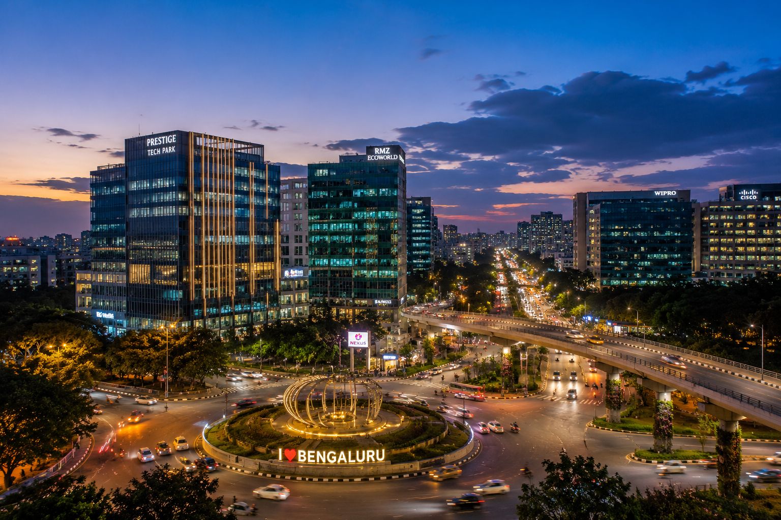 Bengaluru retail market